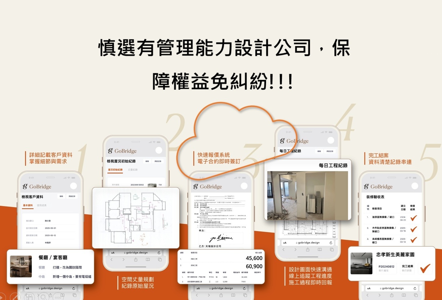 數位平台提升管理能力，幫消費者避免糾紛！