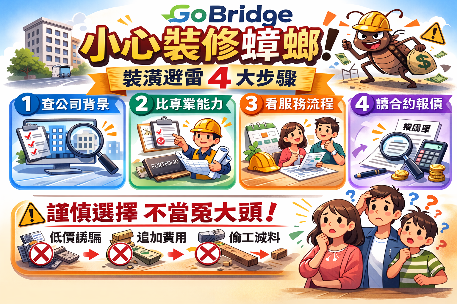 遇到裝潢蟑螂怎麼辦？四步驟幫你遠離裝修陷阱。找設計公司只比價、看作品照片可不行，流程透明完善的設計公司才是打造理想空間最佳幫手。